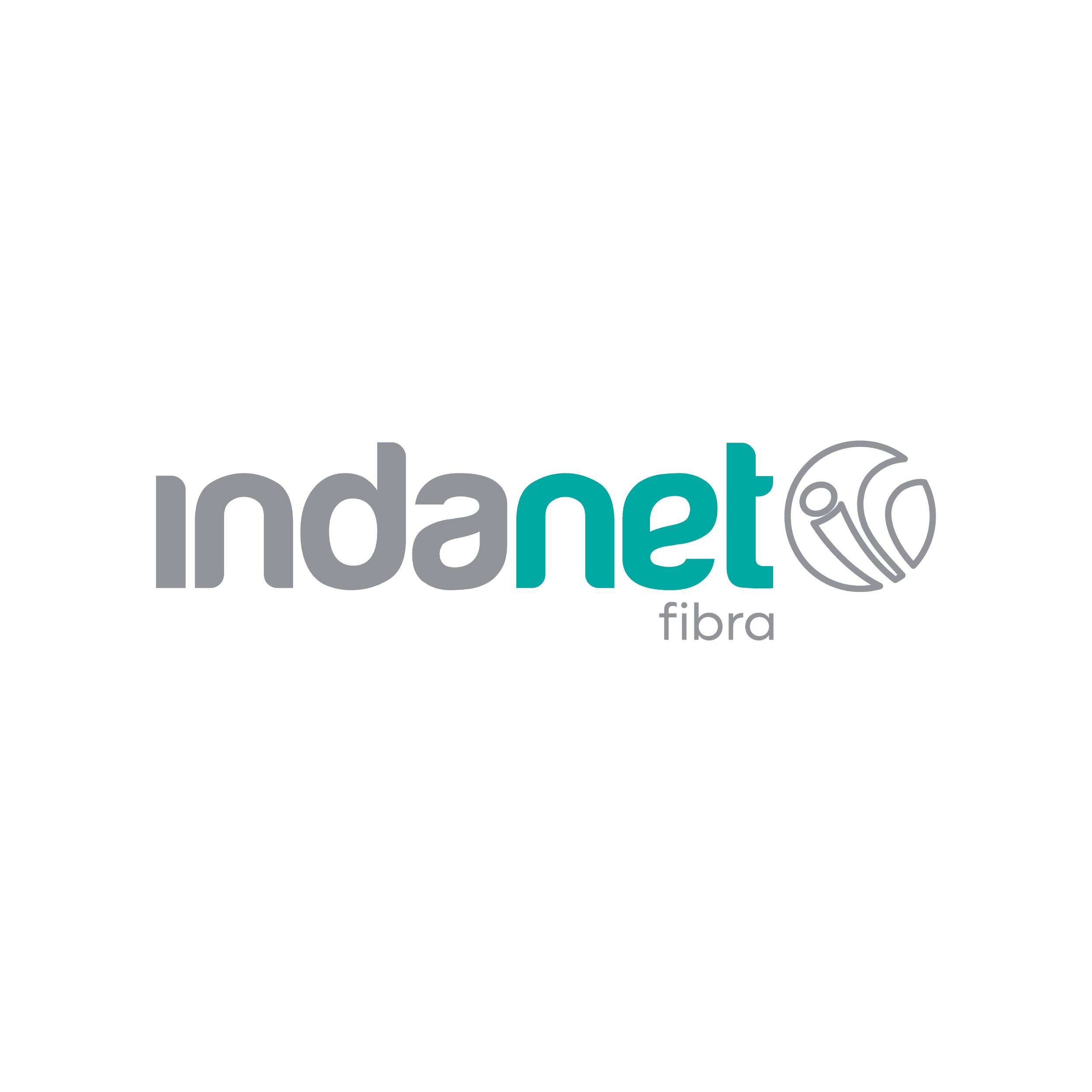 INDANET
